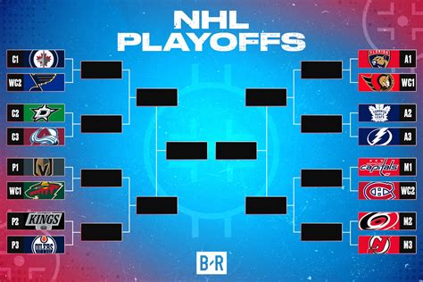 nhl playoff picture|nhl playoff picture 2022.